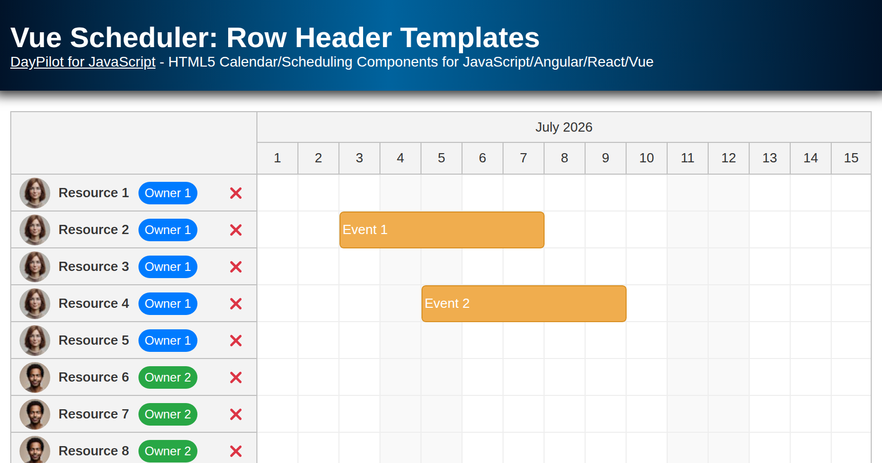 Vue Scheduler Row Header Templates Tutorial