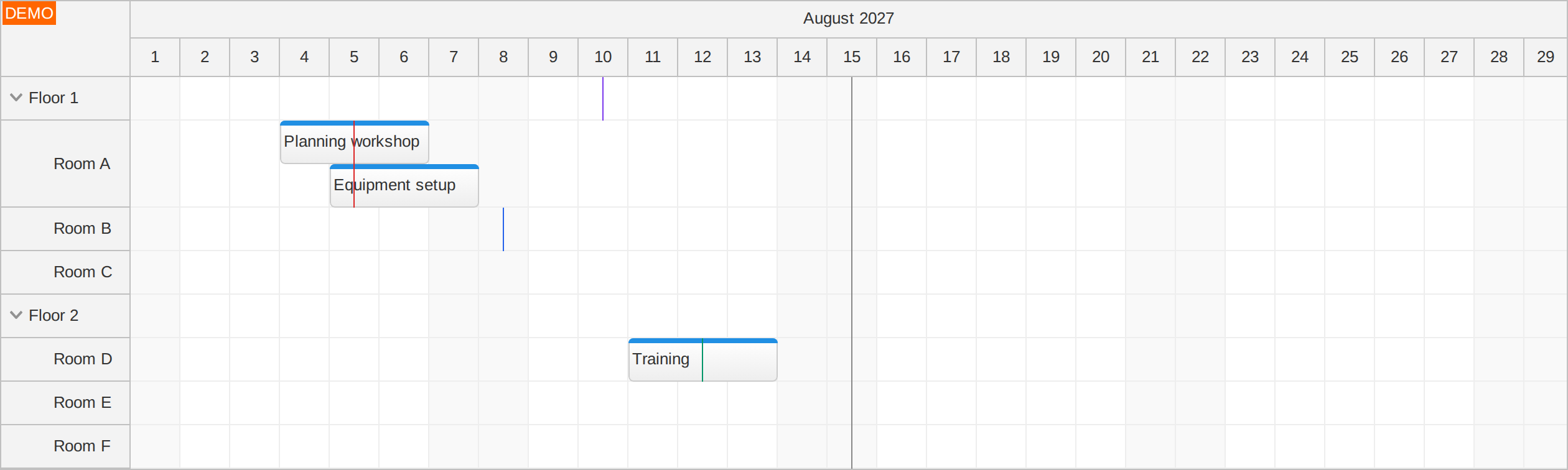 scheduler resource specific separators