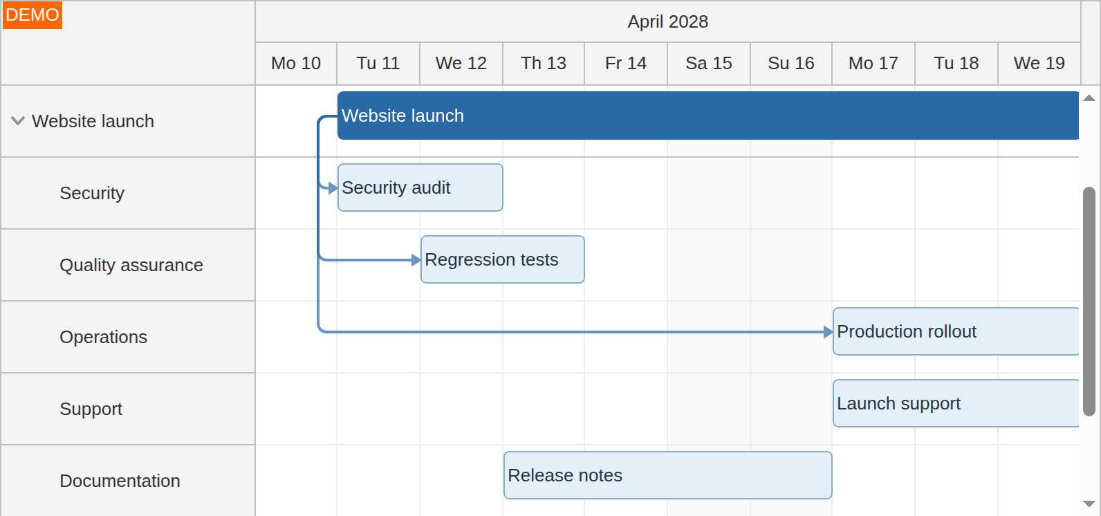 Scheduler links to a sticky parent event