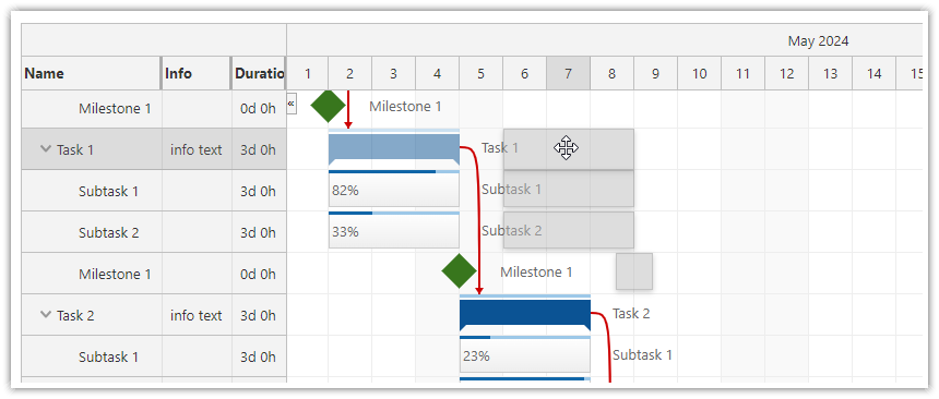 JavaScript Gantt Chart Moving Groups and Child Tasks