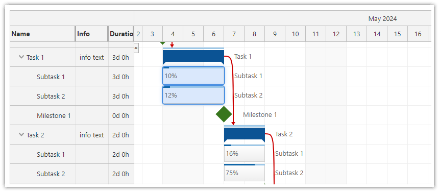 Gantt Chart Selecting Multiple Tasks