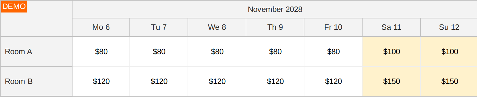 cell customization prices