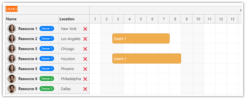 How to use Vue templates for Scheduler row headers