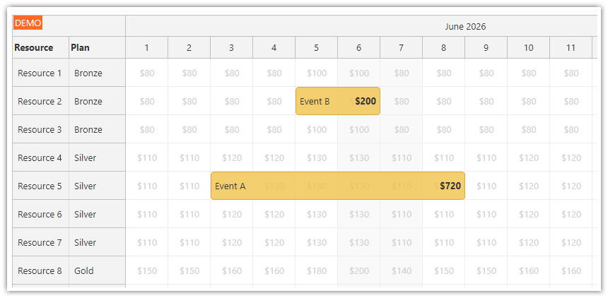 Vue Scheduler - Using Cell Templates to Show Slot Prices